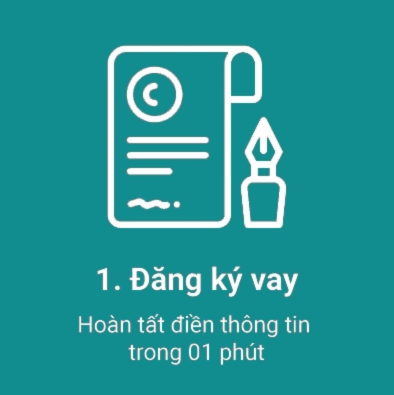 tài chính